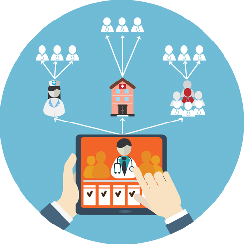 Social Media Management for Healthcare